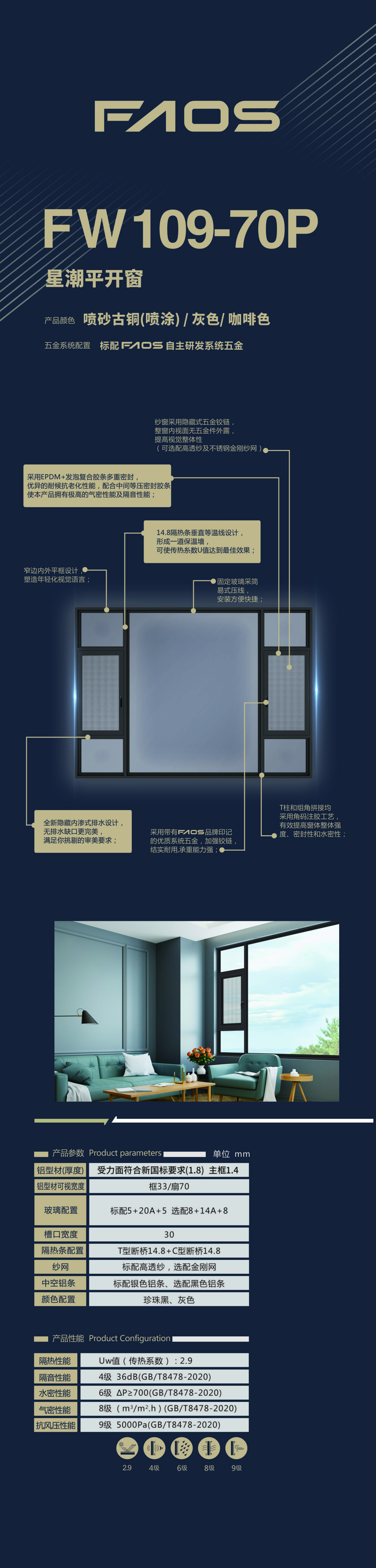 FW109-70P(圖1)