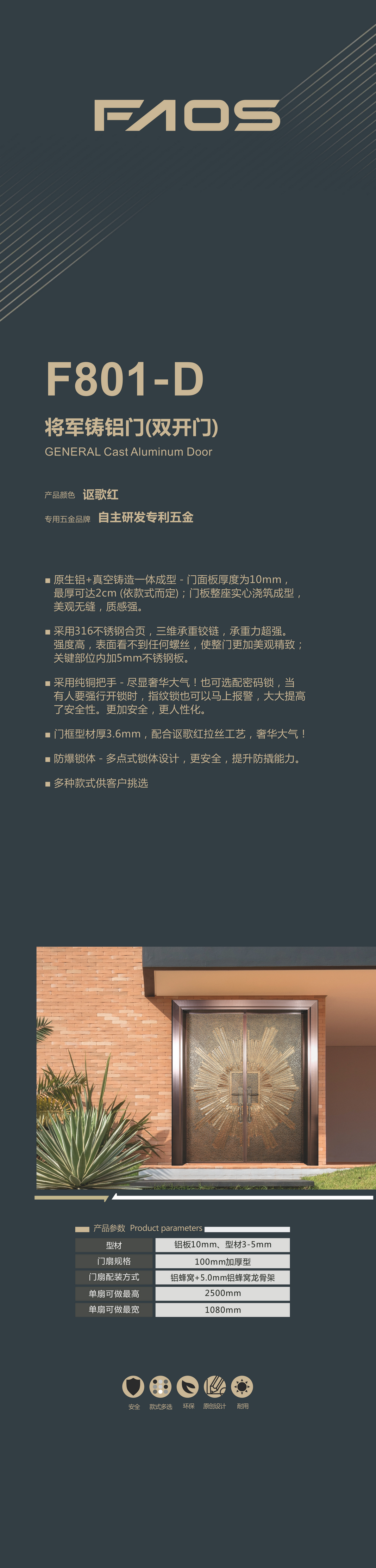 F801 (圖1)
