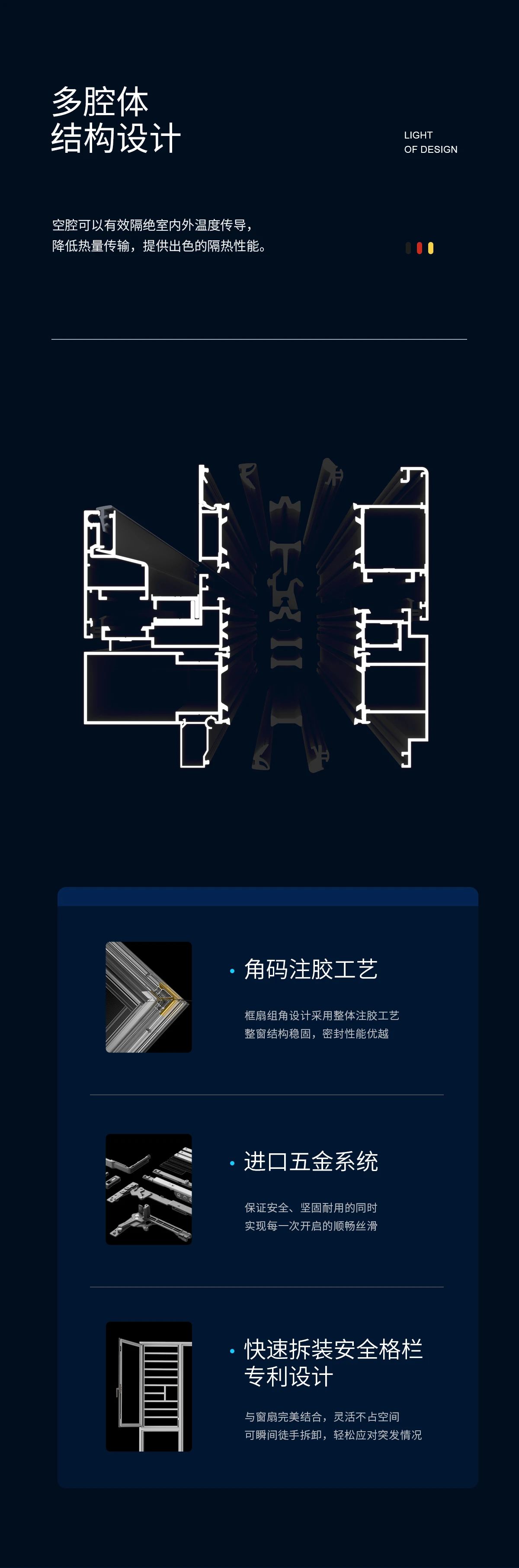 新品 | 奧藝FW106-70P外開窗，高顏值高性能統(tǒng)統(tǒng)拿捏(圖4)