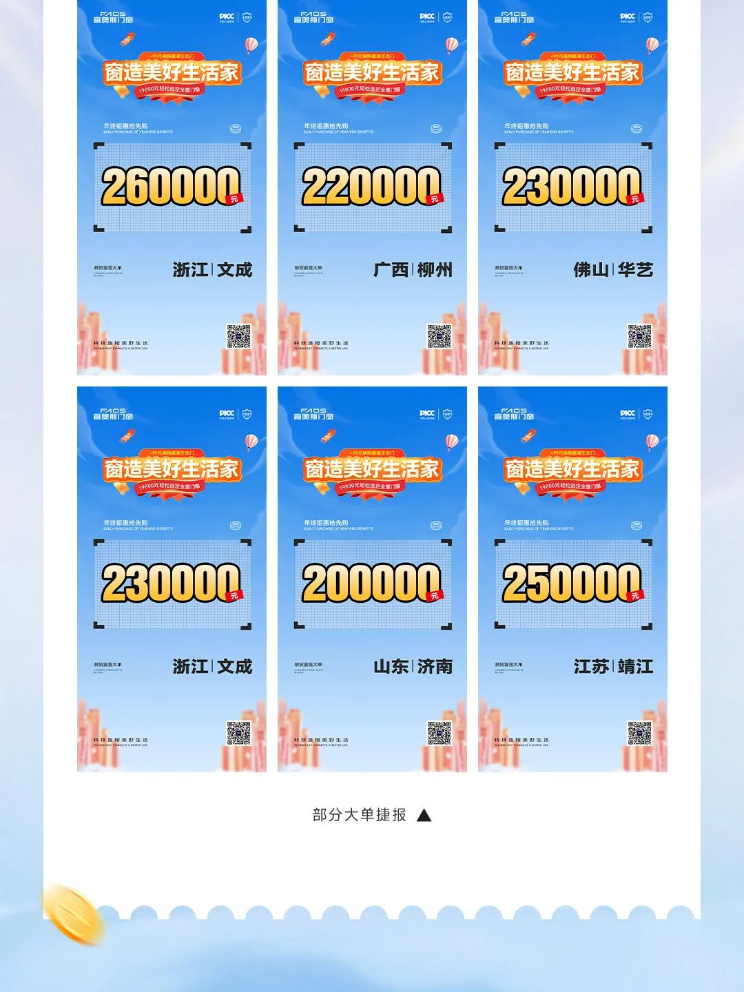 窗造美好生活家 | 富奧斯門窗年終收官之戰(zhàn)，圓滿落幕(圖4)