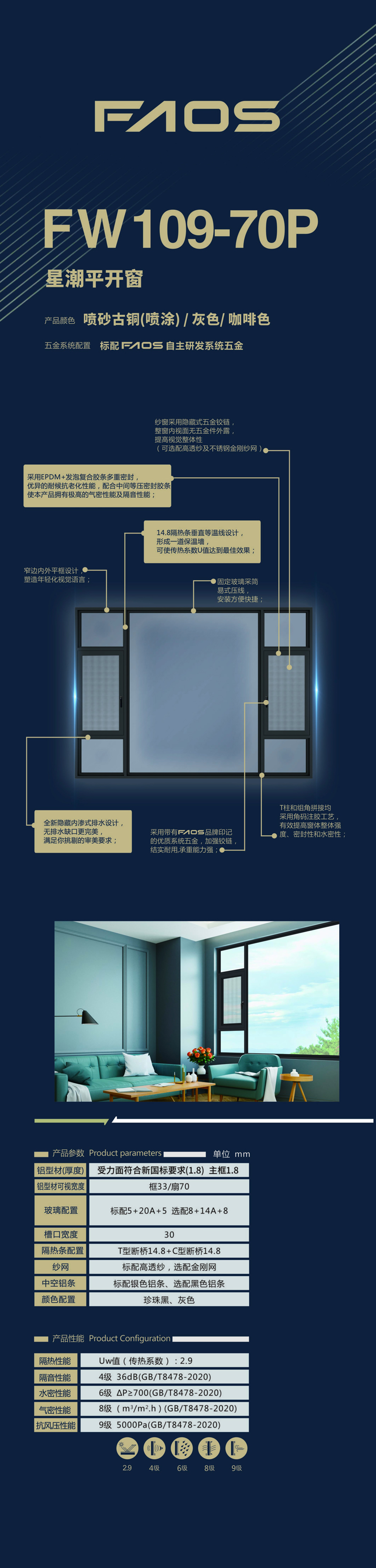 FW119-70P(圖1)