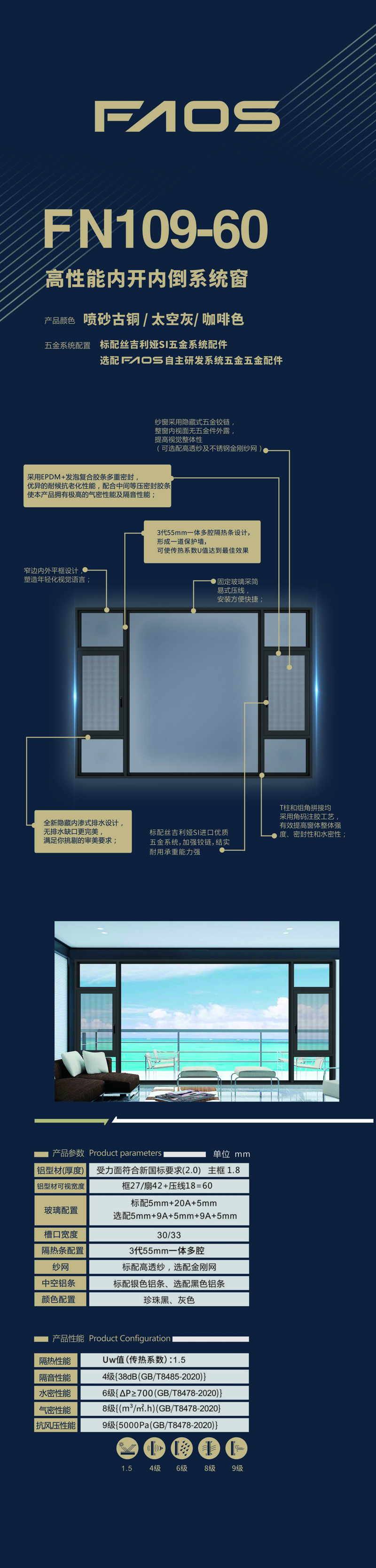 FN109-60S(圖1)