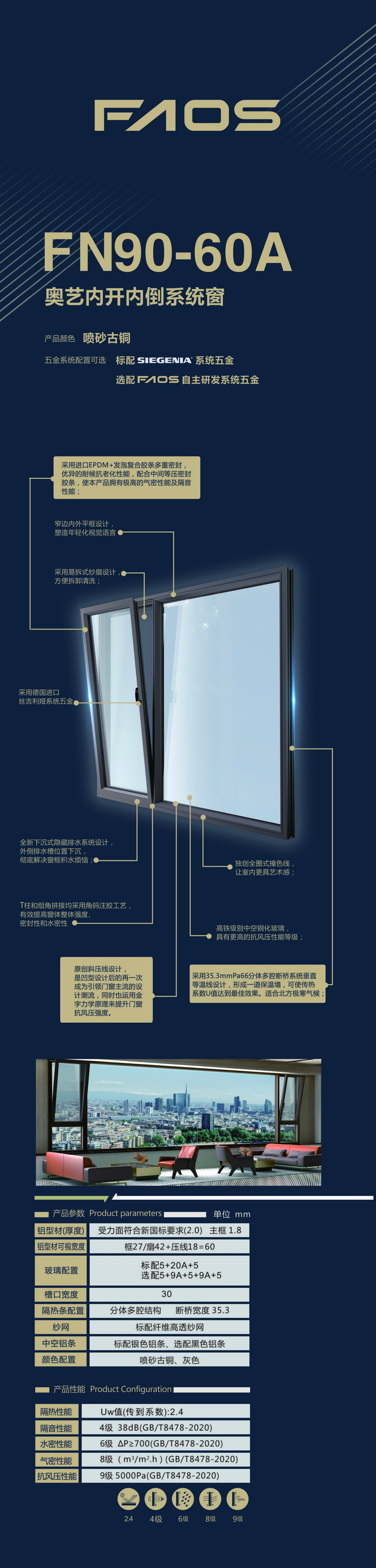 FN90-60A(圖1)