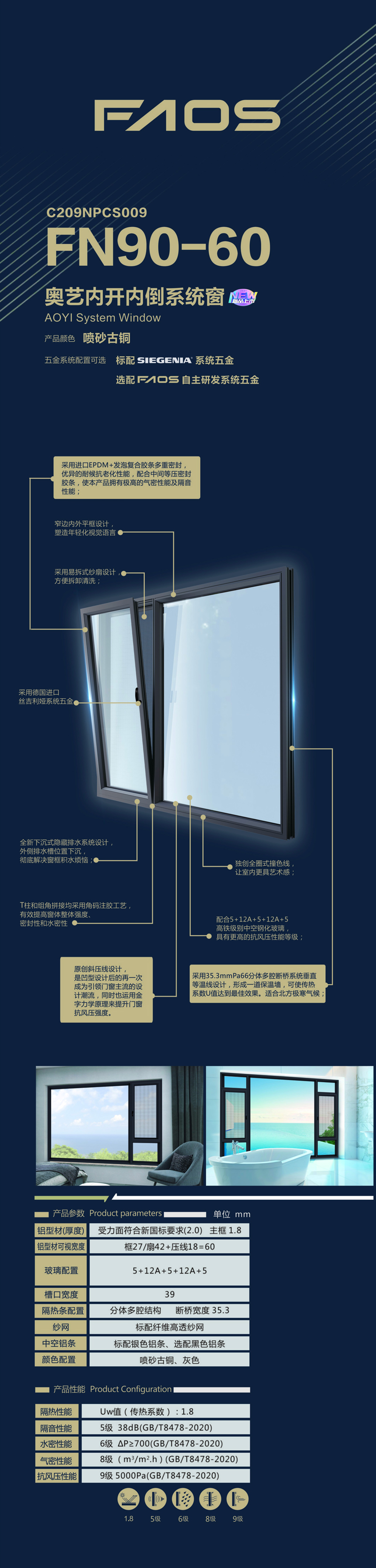 FN90-60(圖1)