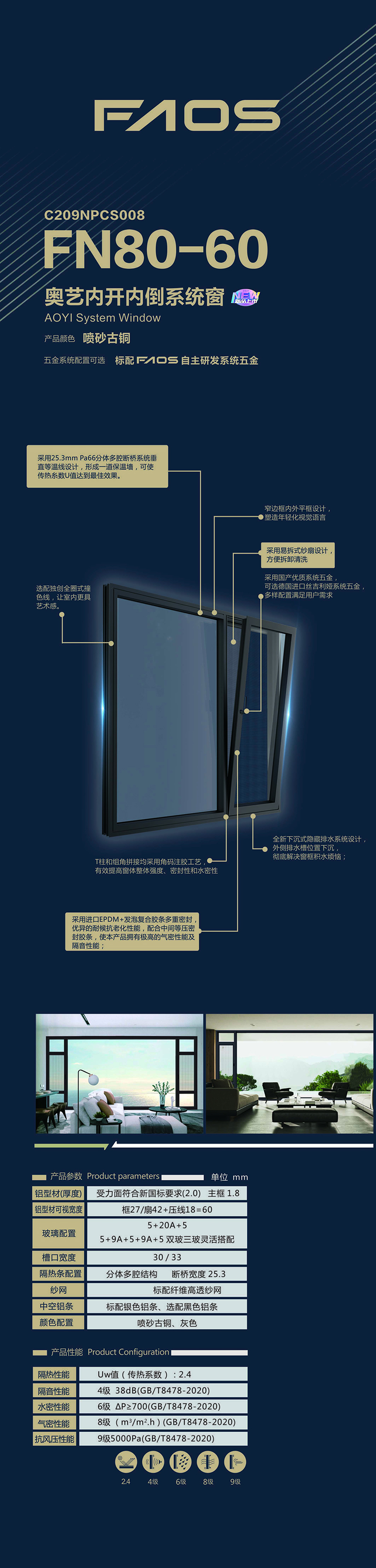 FN80-60(圖1)