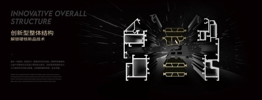 門窗五大性能標準，速來get知識點！(圖2)