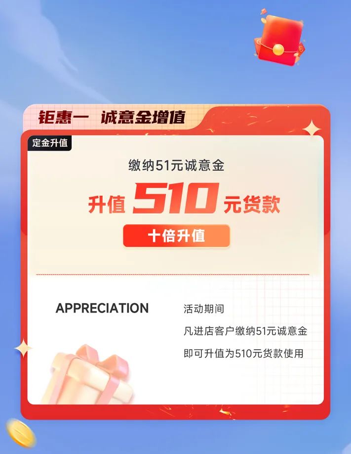 富奧斯門窗5月冠軍品質(zhì)放肆購 | 為愛，為家，提前放“價(jià)”(圖4)