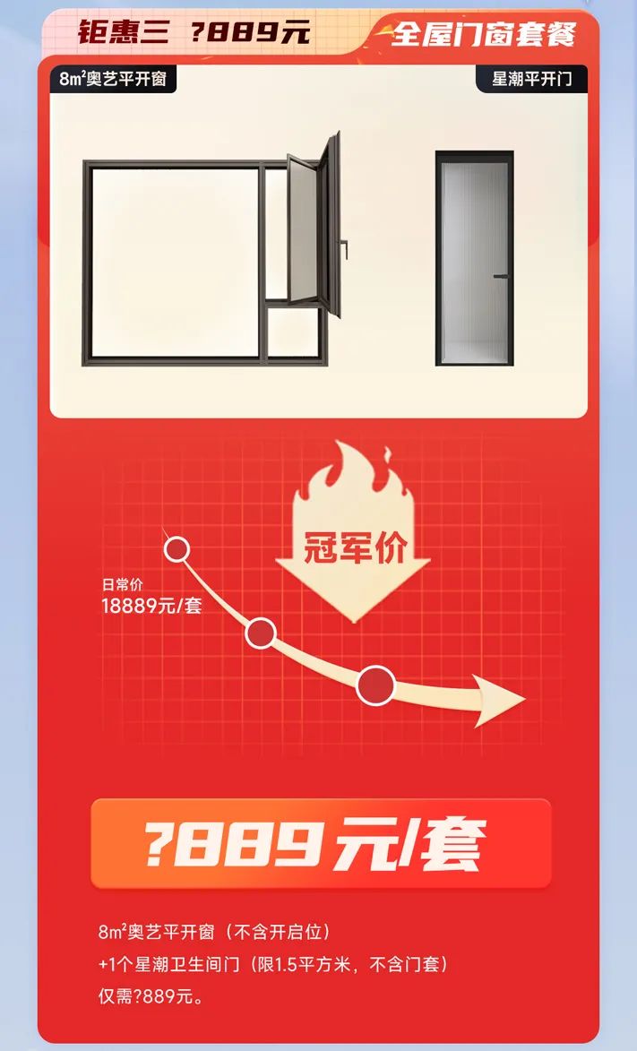 富奧斯門窗5月冠軍品質(zhì)放肆購 | 為愛，為家，提前放“價(jià)”(圖6)