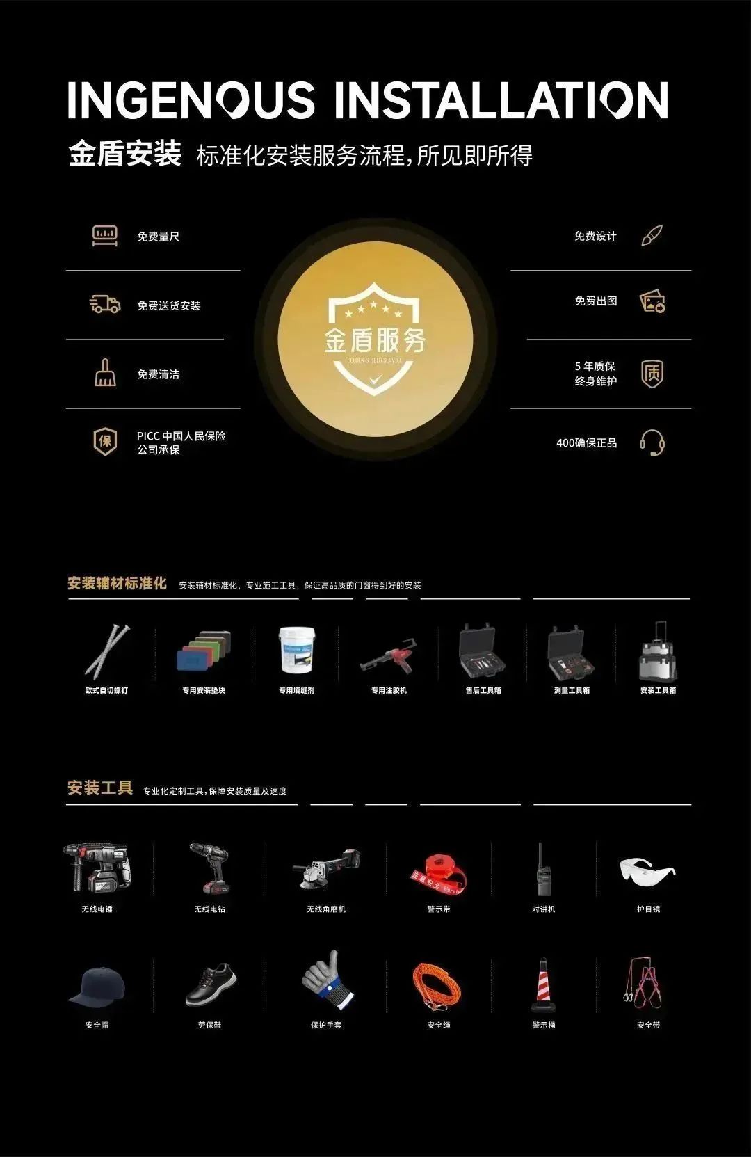 【斯享課堂】新房子什么時候裝門窗最合適？進來帶你輕松上岸(圖4)